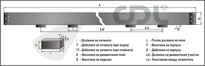 Гатерен нож