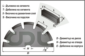 Диск