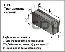 L24 Трапецовиден сегмент