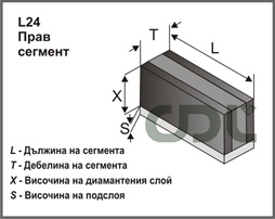 L24 Прав сегмент