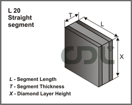 L20 Straight segment
