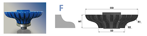 Profile MG F