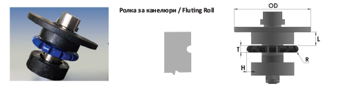 Profile Fluting Roll