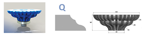Profile MG Q
