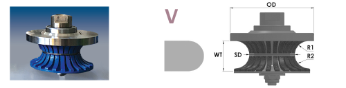 Profile Ix V